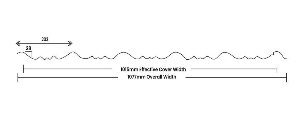Ethiopian Steel PLC